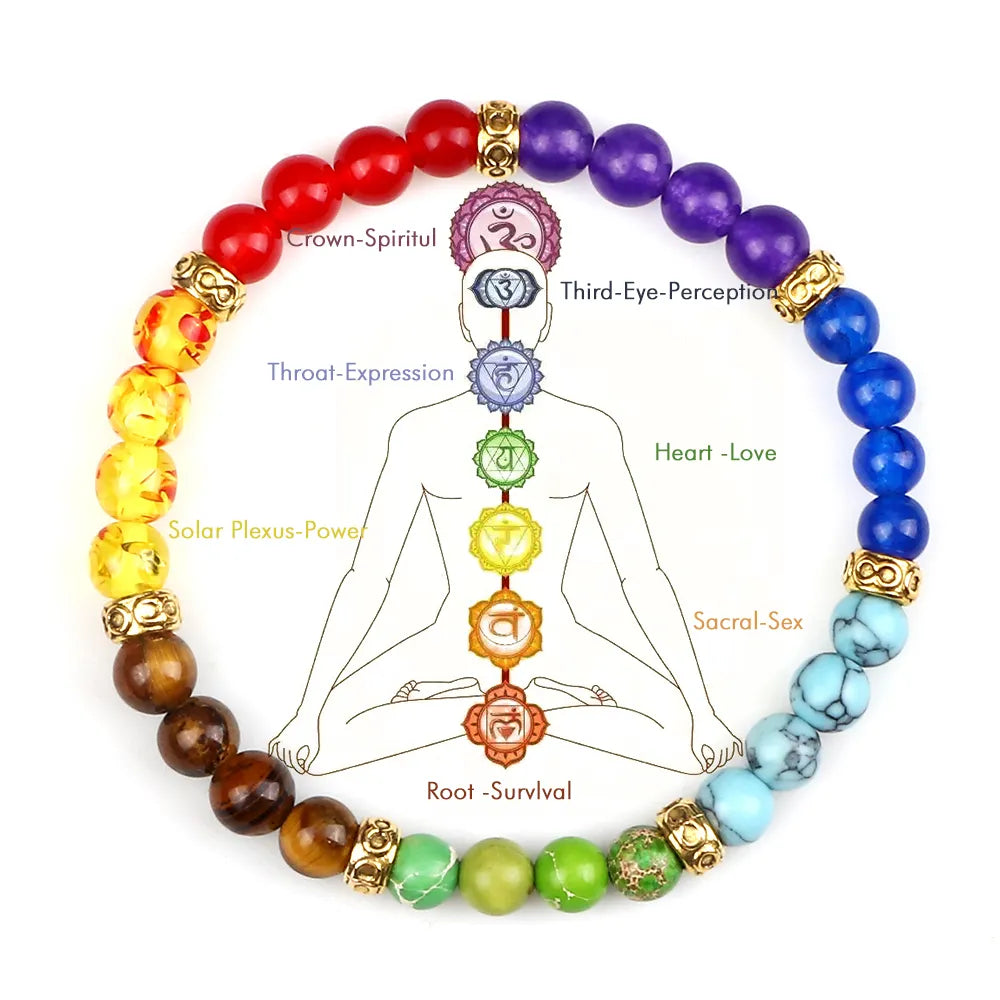 7 Chakra Reiki Healing Beads Bracelet Stone Beaded Stretch Bracelet Adjustable Braided Bangle Jewelry