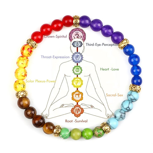 7 Chakra Reiki Healing Beads Bracelet Stone Beaded Stretch Bracelet Adjustable Braided Bangle Jewelry