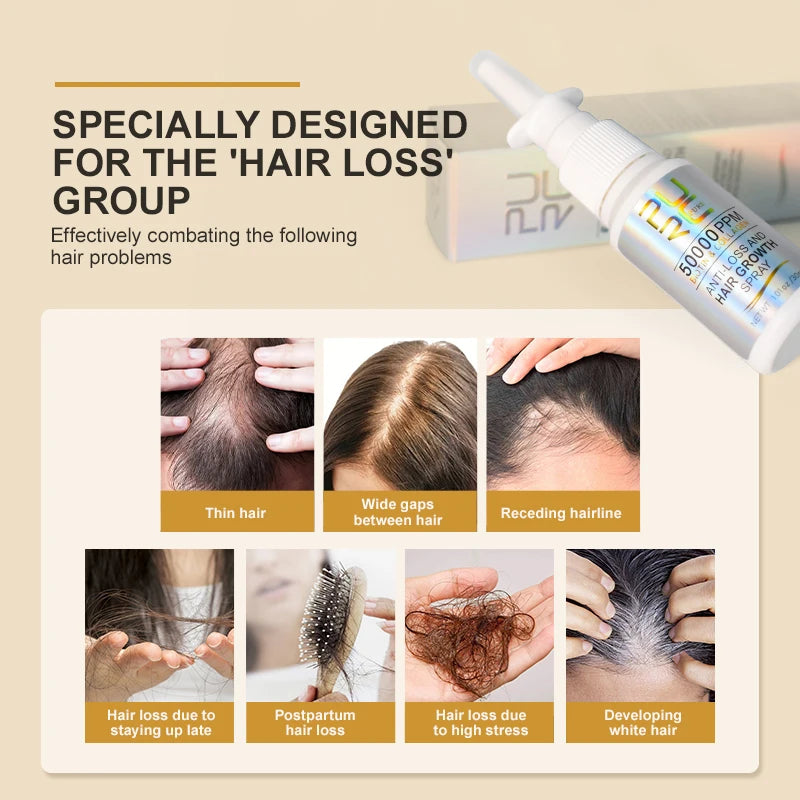 Biotin Hair Growth Serum Treatment for Men and Women