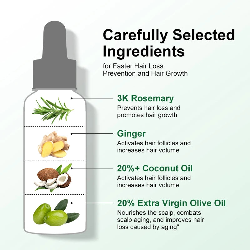 Rosemary Ginger Coconut Oil for Hair Growth