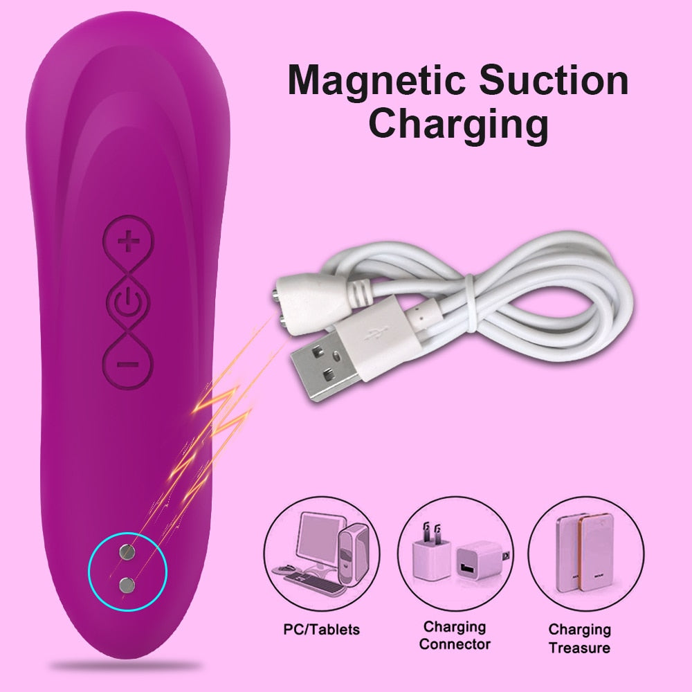 Clitoris and Nipple Stimulator Vibrator Sucker